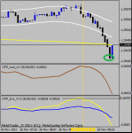 m1-eurusd.gif