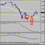 m1-eurusd.gif