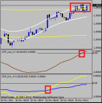 m1-eurusd.gif