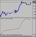 h1-eurusd.gif