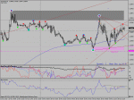 eurusd_m5.gif