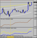 m1-eurusd.gif