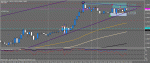 Графикeurusd1.gif