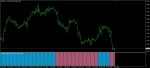 BB Stops - EMA deviations - histo.jpg