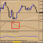 m1-eurjpy.gif