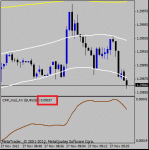 m1-eurusd.gif