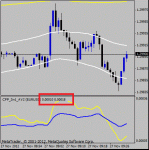 m1-eurusd-1.gif