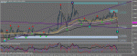 Графикeurusd1.gif