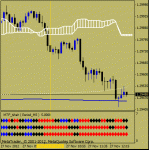 m5-eurusd.gif