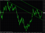 eurusd_d1.gif