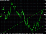 eurusd_h4.gif