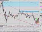 eurusd_m5.gif