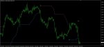 jurik bollinger bands stop mtf.jpg