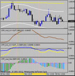 m1-gbpusd.gif