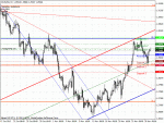 euruusd000.gif