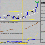 m1-eurusd.gif