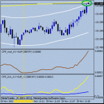 m1-gbpjpy.gif