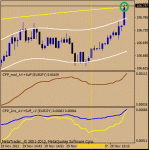 m1-eurjpy.gif