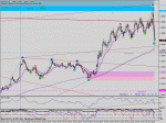 eurusd_m5.gif