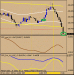 m1-eurjpy.gif