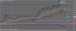 Графикeurusd1.gif