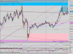 eurusd_m5.gif