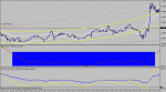 m1-eurjpy1.gif