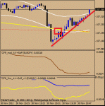 m1-eurjpy.gif