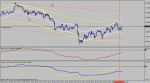 m1-eurusd6.gif