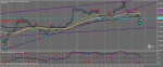 Графикnzdusd1.gif