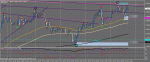 Графикeurusd1.gif