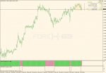 Swing line binary 2 indicators (Swing line binary 2 indicator and Swing line histo 2 indicator).jpg