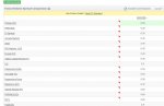 FX brokers spread comparision.JPG