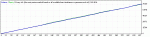 StrategyTester EURUSD M5.gif