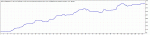 TesterGraph.gif