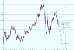 6.04.10 - EURUSD.png