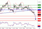 usdcad20100414135541.gif