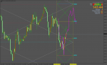 16.04.10 - GBPJPY.png