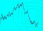 17.04.10 - EURUSD.png