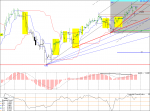 17.04.10 - AUDUSD.png