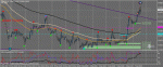 Графикusdchf1.gif