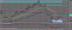 Графикeurusd1.gif