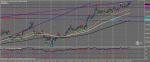 Графикnzdusd1.gif