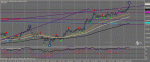 Графикnzdusd1.gif