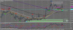 Графикusdchf1.gif