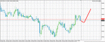 usdcad.GIF