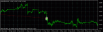 eurusd m15.gif