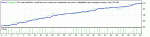 StrategyTester M15 GBPUSD.gif