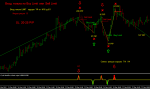 2Cycle identifier wAlert1 major.png