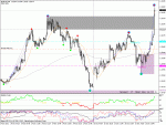 eurusd.gif